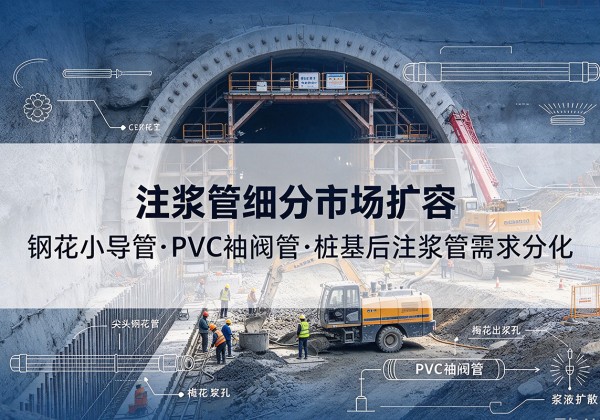 金昌注浆管细分市场扩容，隧道钢花小导管、PVC 袖阀管、桩基后注浆管需求分化